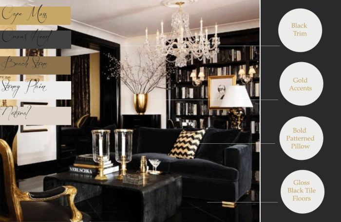 Bilder wohnzimmer gold grau